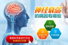 ��(j��ng)˥����������{(di��o)����